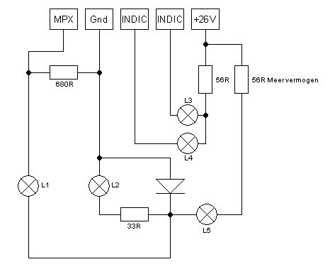 Schema